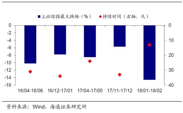 春季行情攻略：一季度开门红可期，聚焦三大主线策略