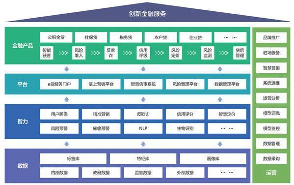 立白陈泽滨：数字化驱动高效，引领业务模式创新浪潮