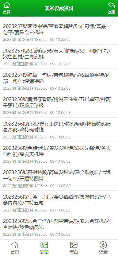 2024澳门资料大全免费老版｜精选解释解析落实