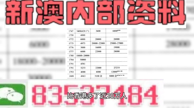新澳精准资料免费提供｜精选解释解析落实