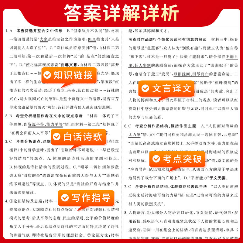 创业 第10页