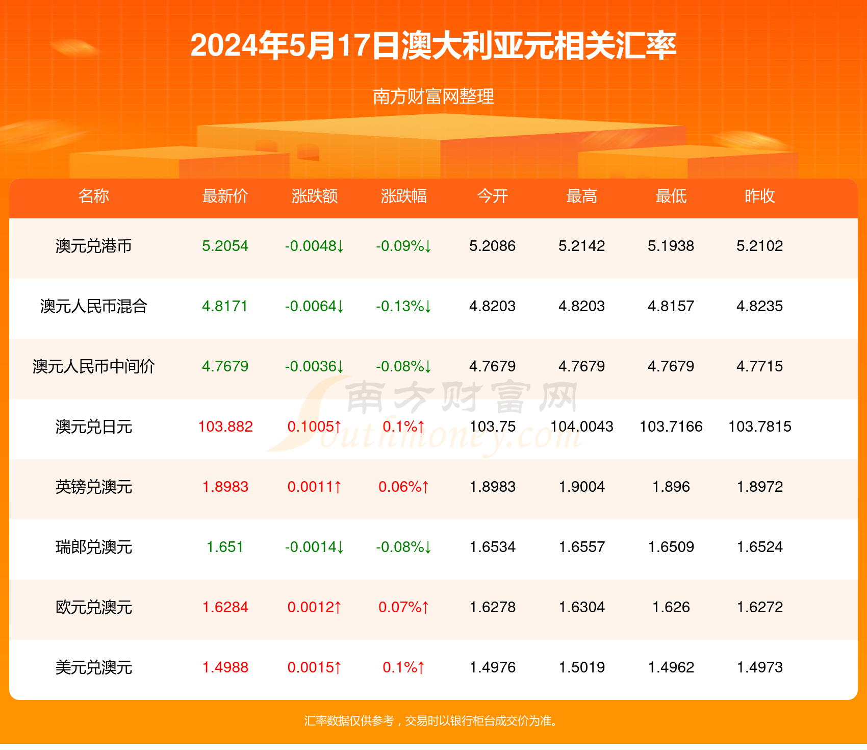 新澳2024年资料免费大全｜精选解释解析落实
