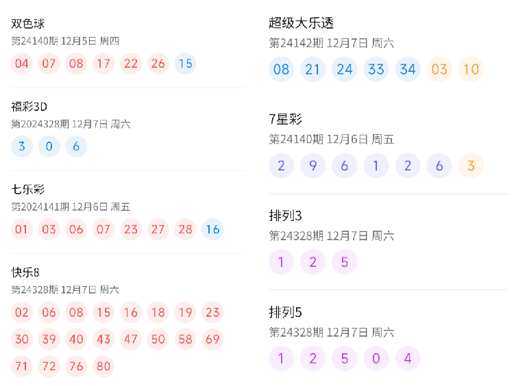 2024年最新澳门今晚开奖结果｜精选解释解析落实