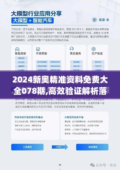 创业 第7页