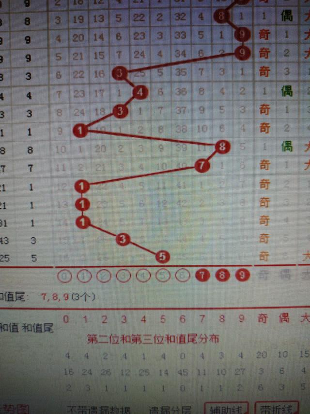 二四六香港资料期期准千附三险阻｜精选解释解析落实